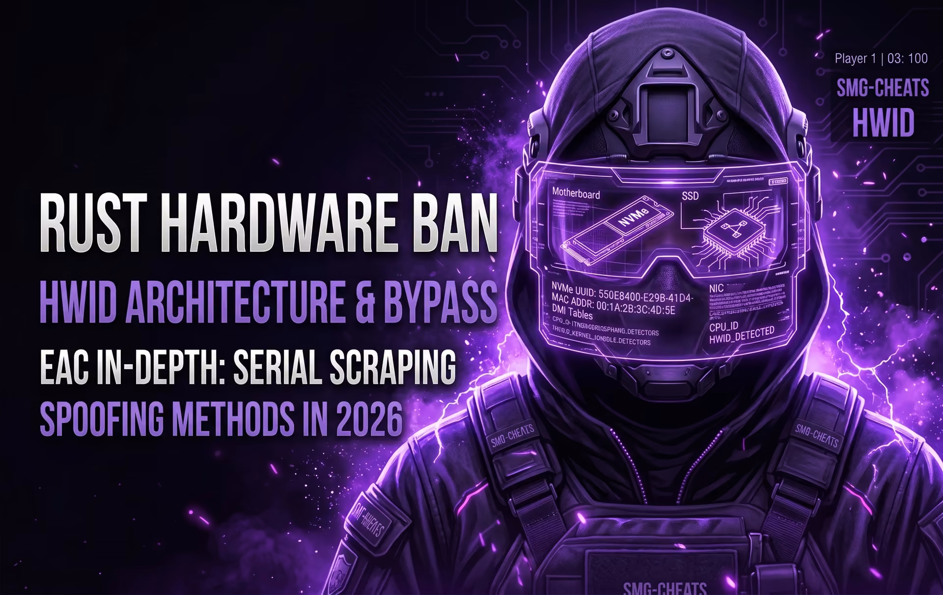 Banned in Rust: What to Do, How to Appeal, and How to Bypass the Ban