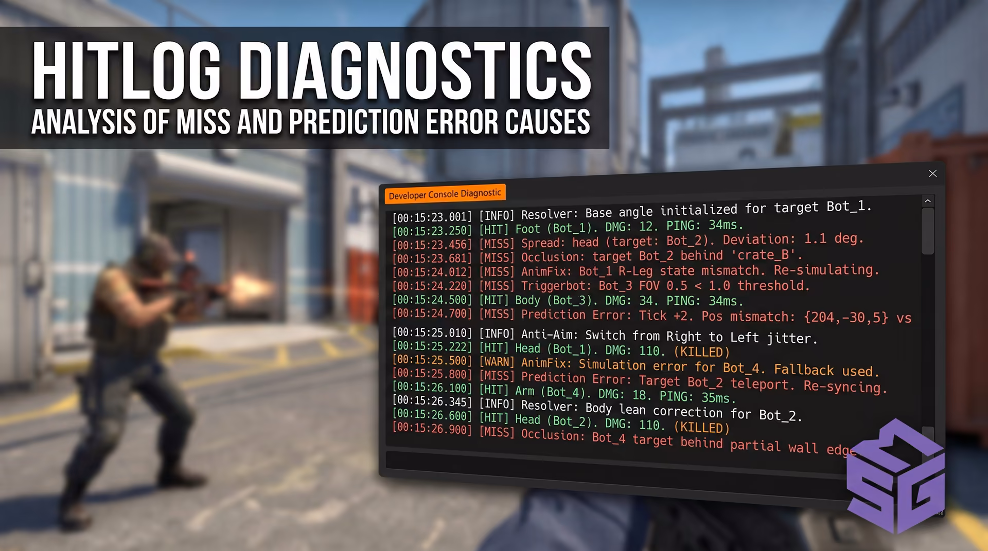 Hitlog analysis and miss diagnostics on an HvH server