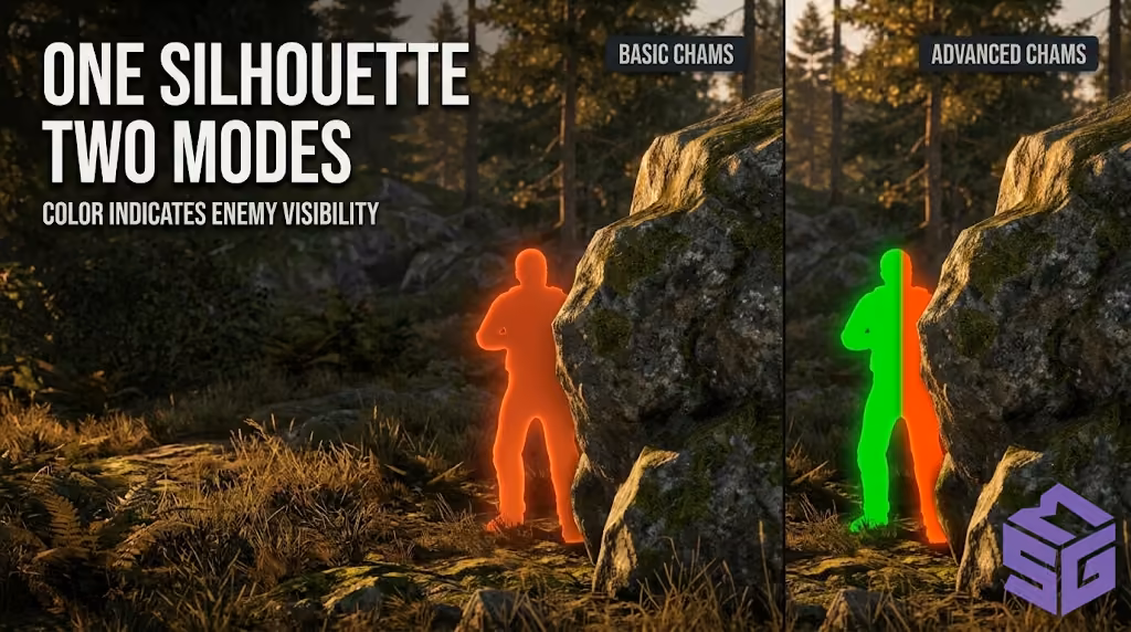 Player model rendering comparison between basic and enhanced shader Chams
