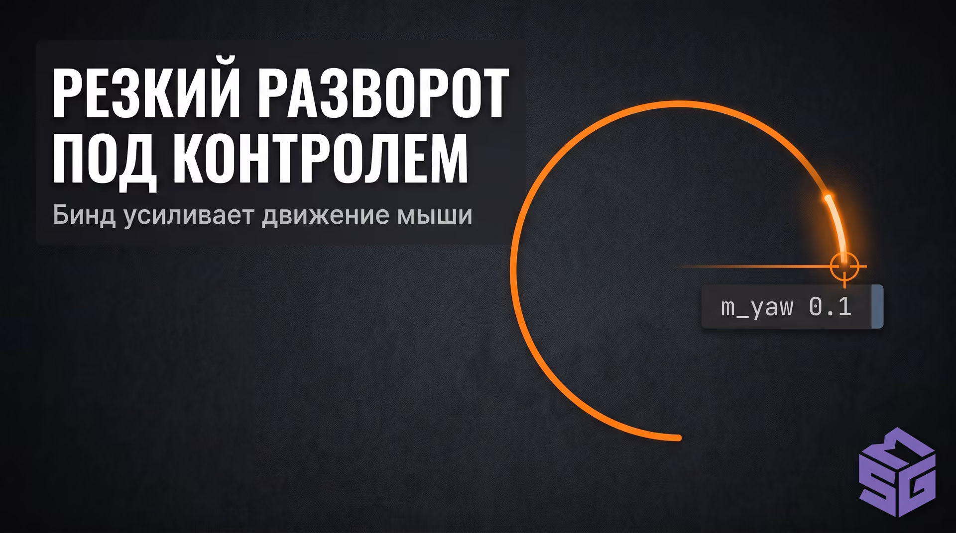 Инфографика мгновенного разворота на 180 градусов через изменение m_yaw в CS2