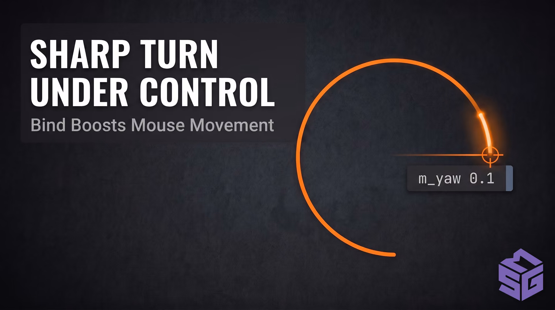 Infographic illustrating an instant 180-degree turn by modifying m_yaw in CS2