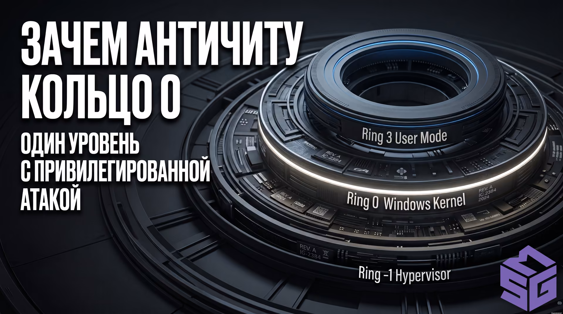 Иерархия привилегий x86-64 процессора от User Mode Ring 3 до Hypervisor Ring -1